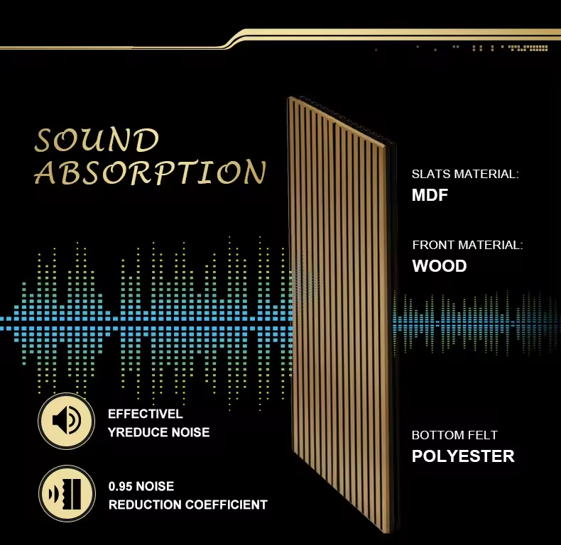 sound absorbing panels for office