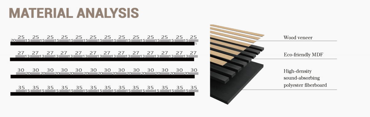 acoustic ceiling