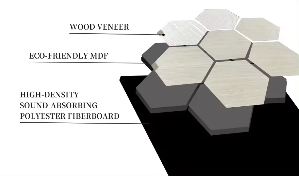 building wood cladding