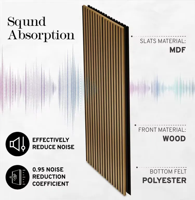 patterned acoustic panels patterned acoustic panels